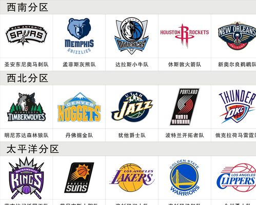 热点据统